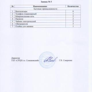 Заявка СРЦН г.о.Семеновский (3)_page-0006.jpg