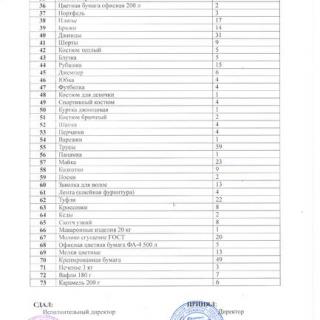 list-2.jpeg